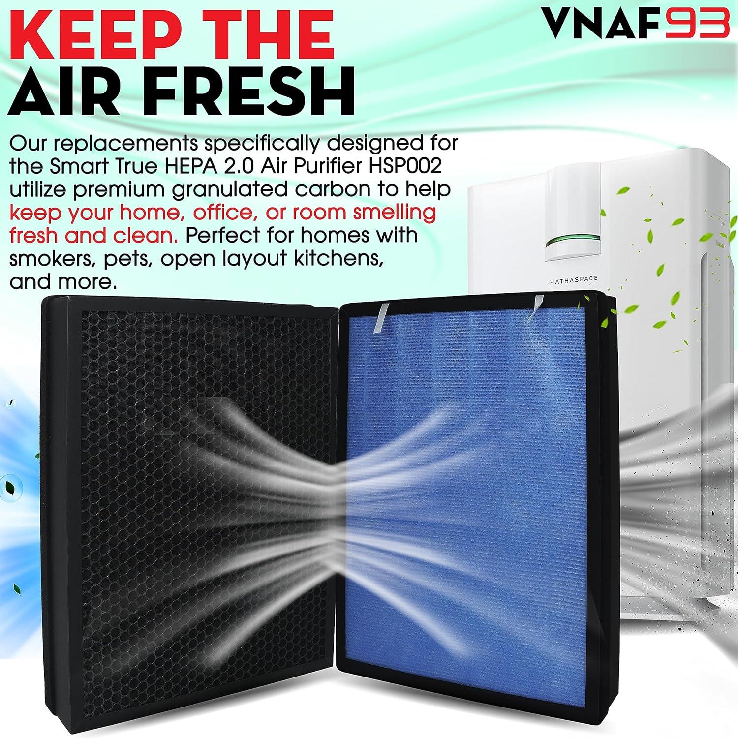 Paquete de 2 filtros de aire H13 True HEPA de repuesto para purificador de aire