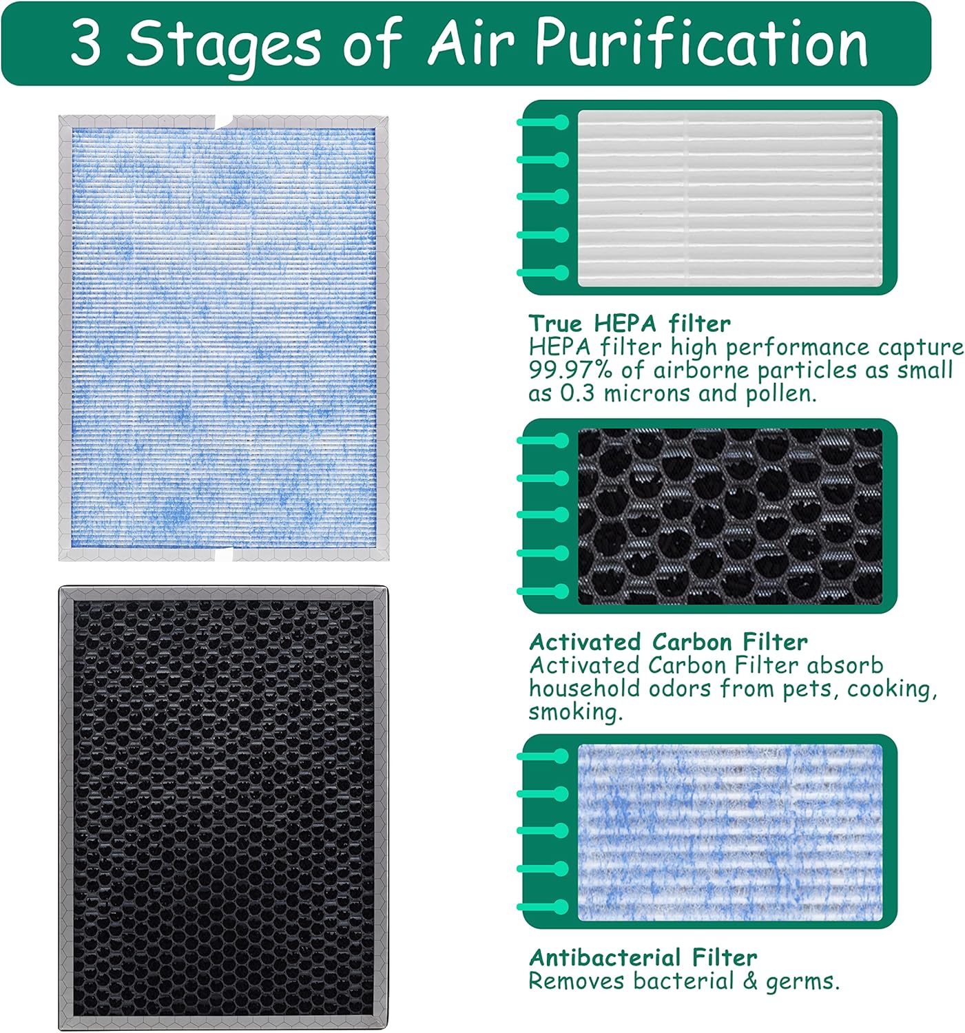 Filtro de repuesto MSA3MSA3S, compatible con Membrane Solutions MSA3 y MSA3S...