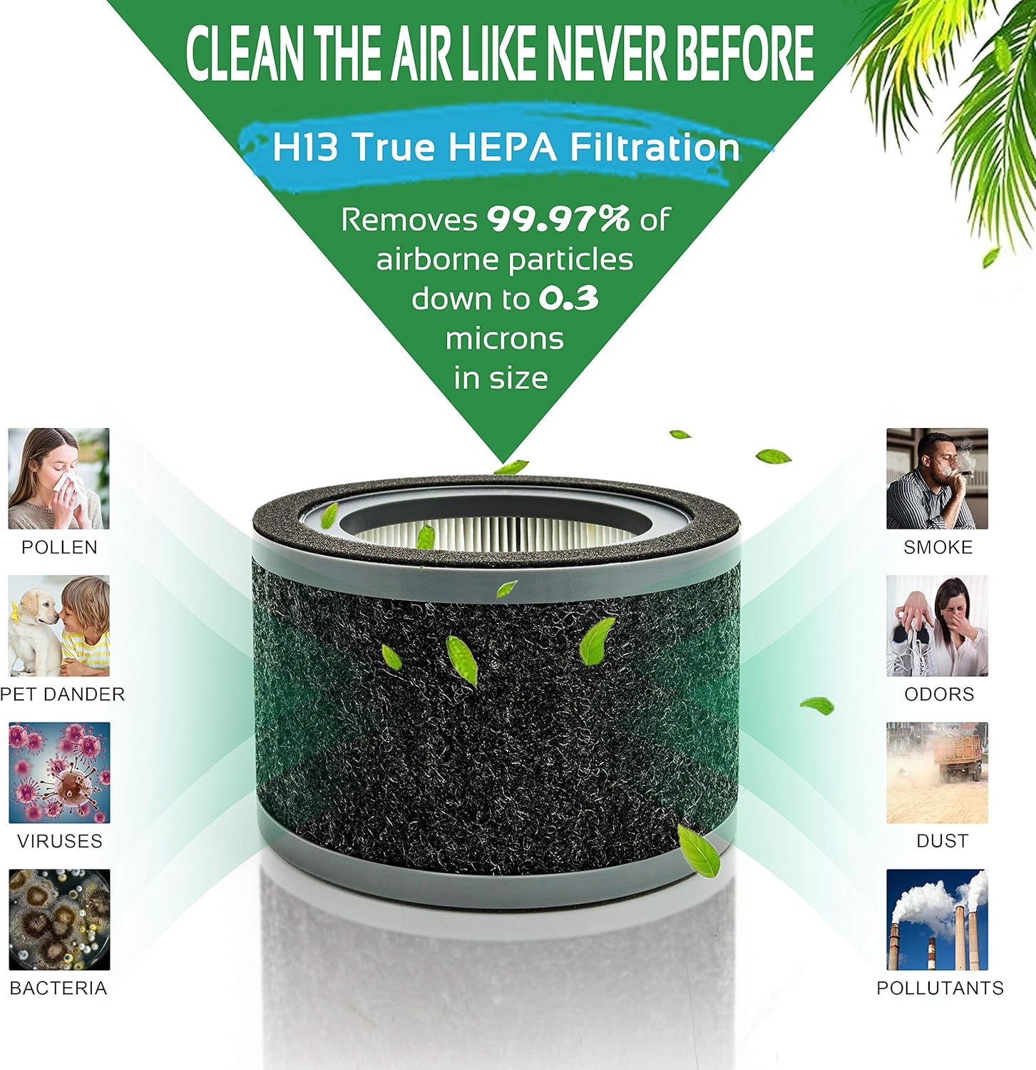 Flintar FLT4200 H13 - Filtro L de repuesto True HEPA, compatible con los...