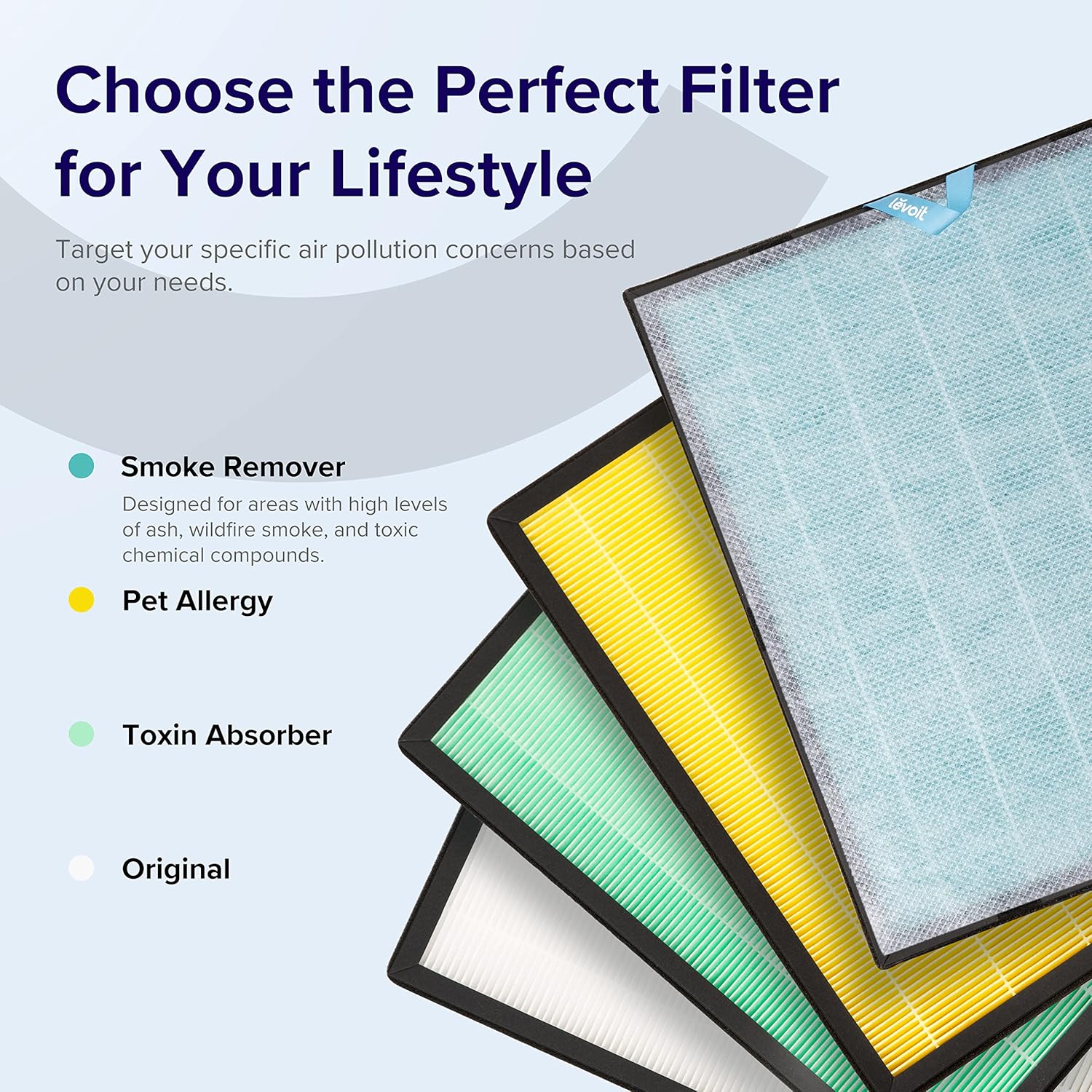 LEVOIT Vital 100S - Filtro de repuesto para purificador de aire, filtro 3 en 1,...