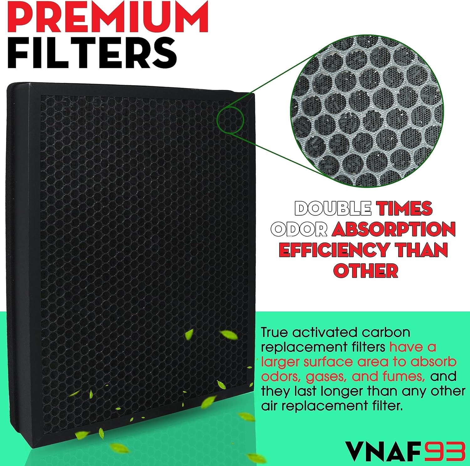Paquete de 2 filtros de aire H13 True HEPA de repuesto para purificador de aire
