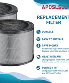 Filtro de repuesto Hepa O 1712-0100-00 (paquete de 2). Accesorios compatibles