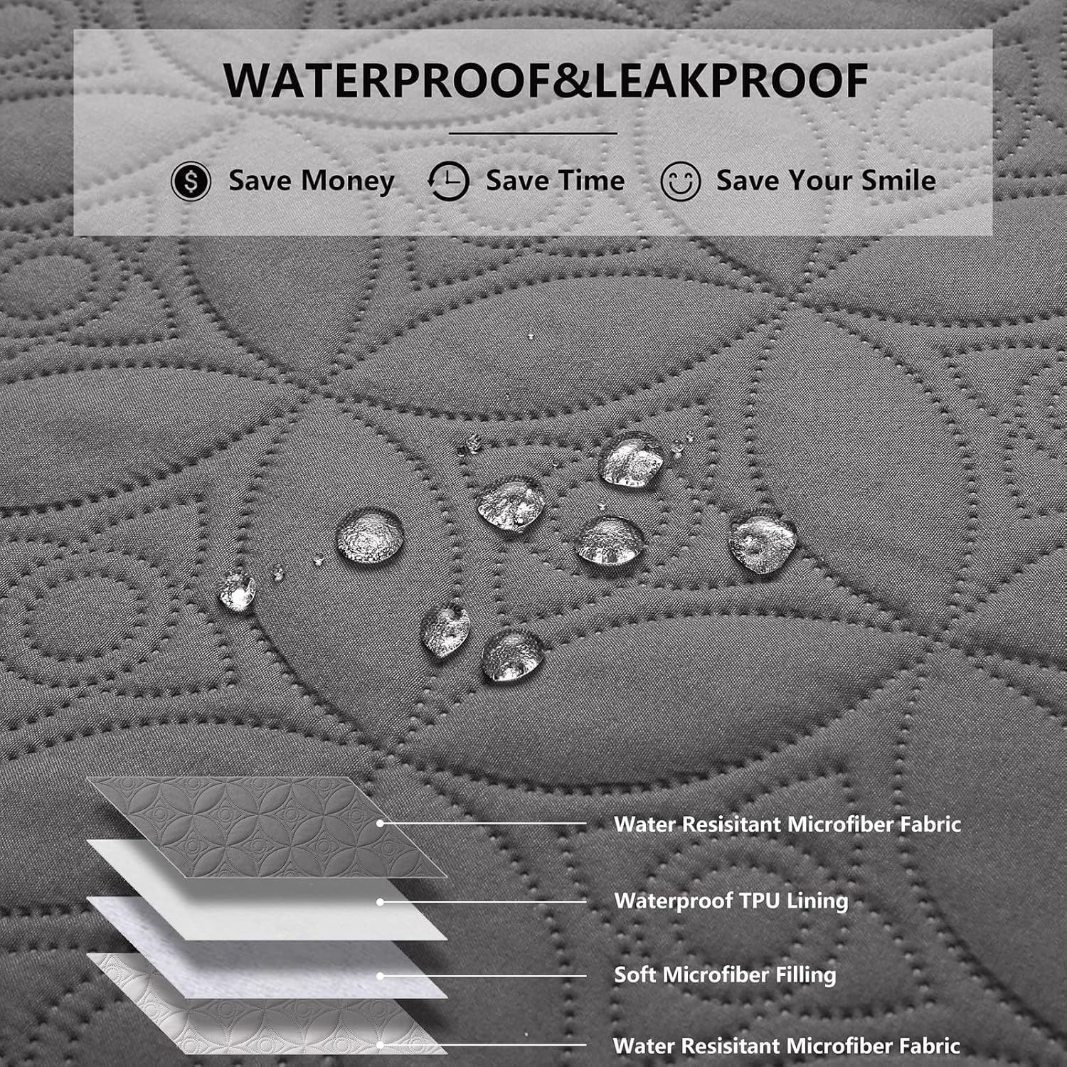 Manta impermeable para perro, 82 x 102 pulgadas, fundas para sofá y cama,...