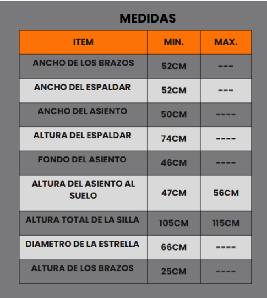 Medidas DOOM