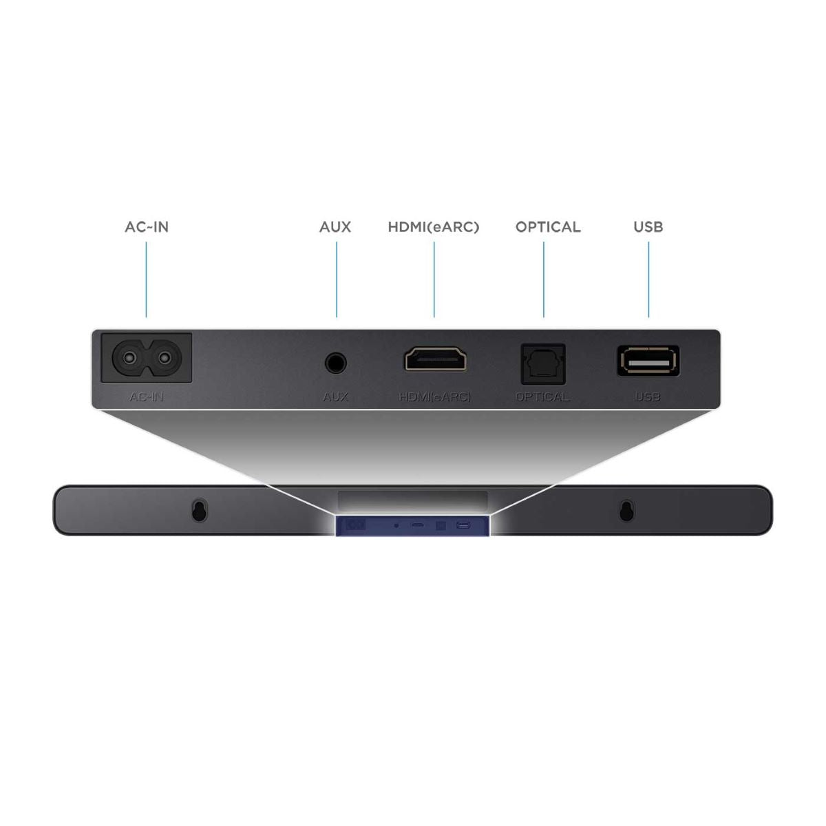 Barra de Sonido TCL S45h