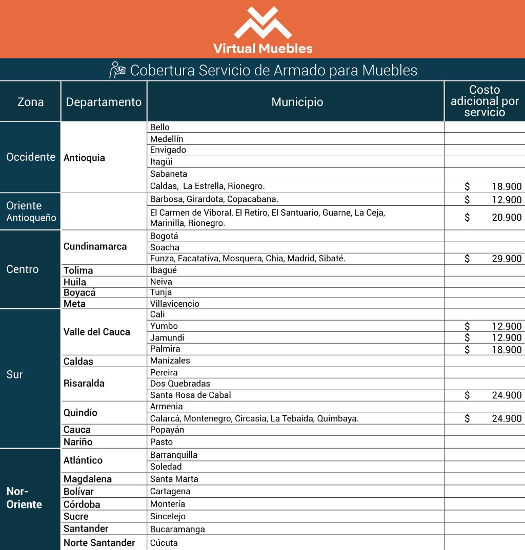 Servicio de Armado,  Combo S (2) - XS