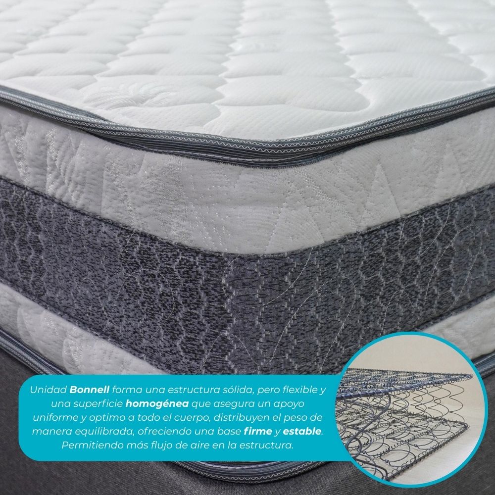 Colchón Vonnel Queen 160 X 190 Cm  Termocasata Plus