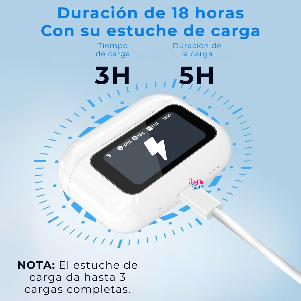 Audífonos Pro 2da Bluetooth Inalámbricos Pantalla Táctil ANC
