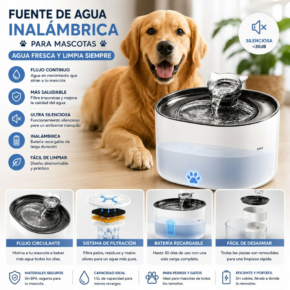 Bebedero Inalámbrico Para Mascotas Con Sensor Filtro Multicapa Y Gran Capacidad