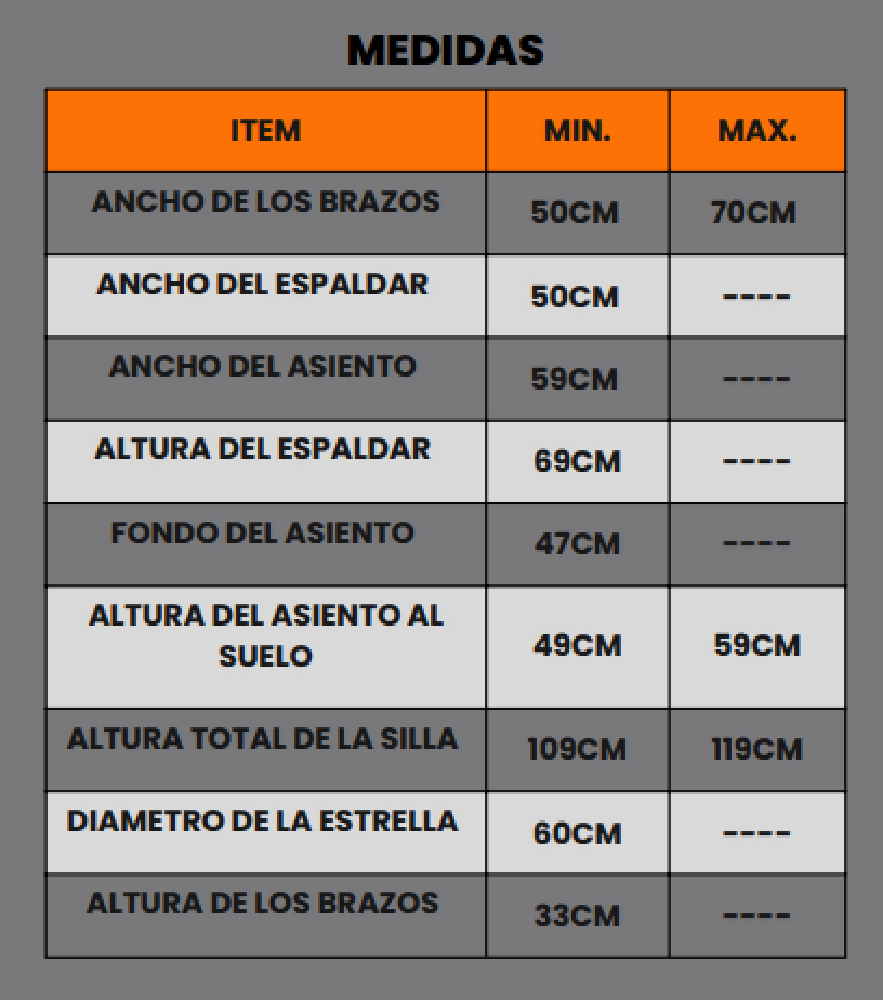 Medidas Basic