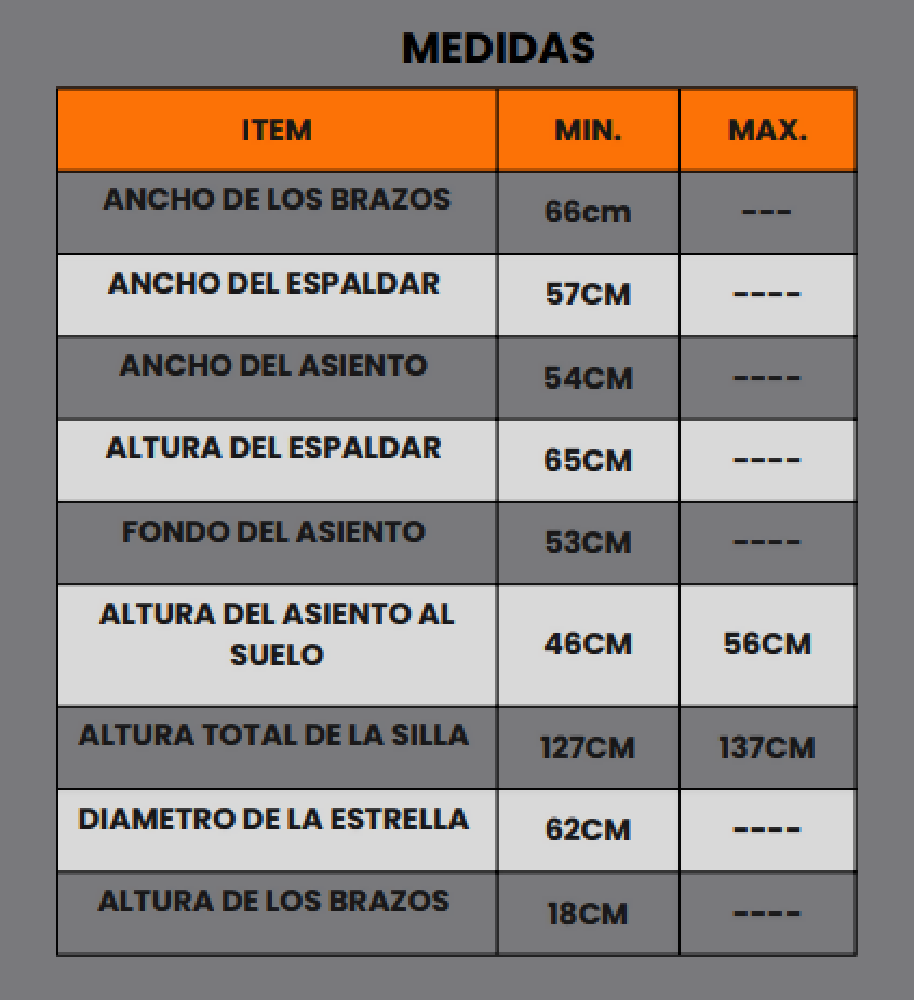 Medidas Cupra
