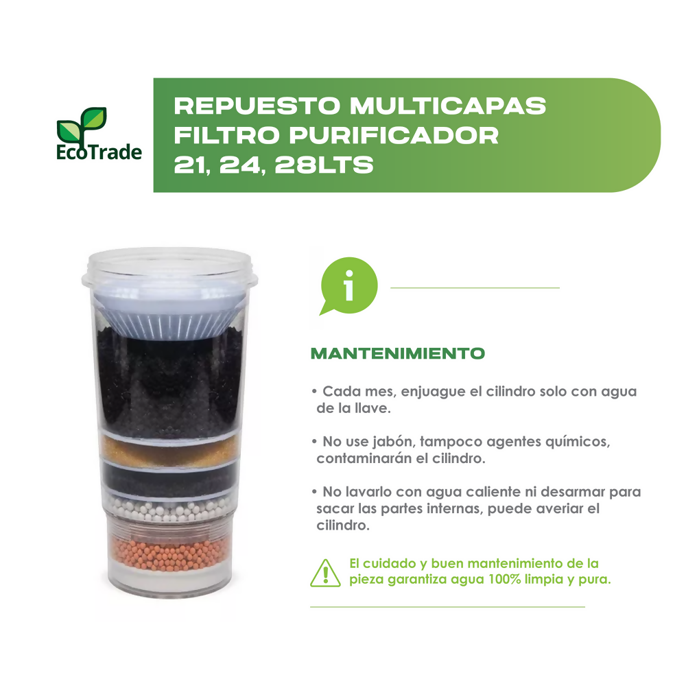 ECO21216M21242832_2