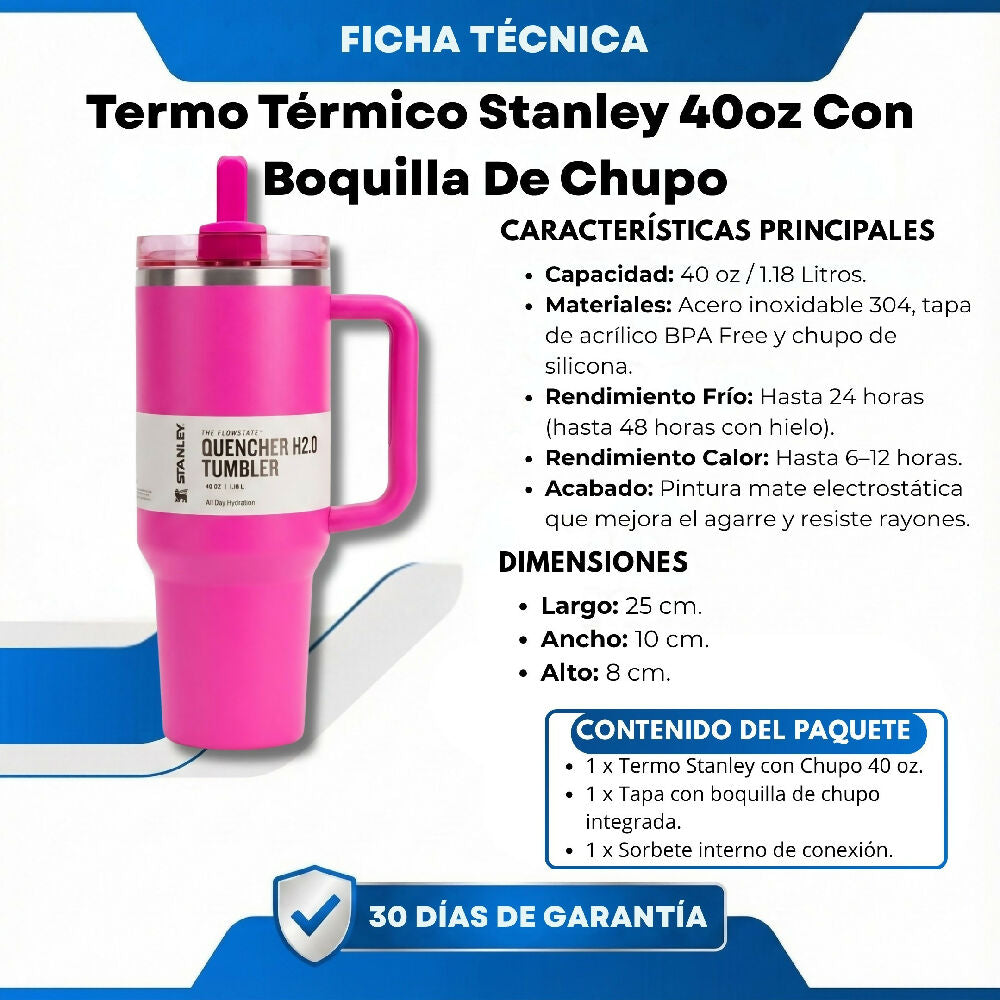 Termo Térmico Stanley 40oz Con Sorbete Ideal Para Gimnasio Y Viajes Fucsia