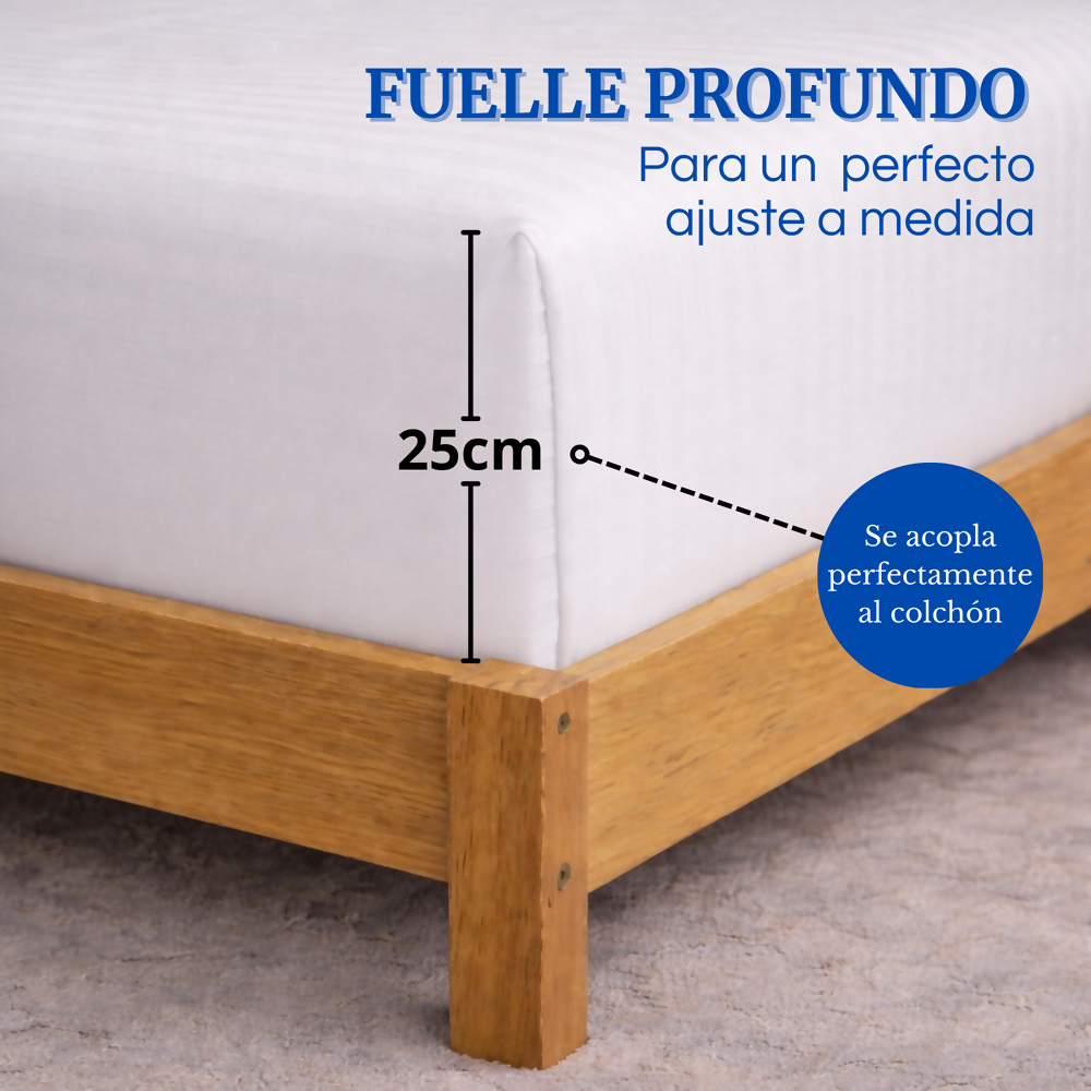 Juego de sabanas king blanco