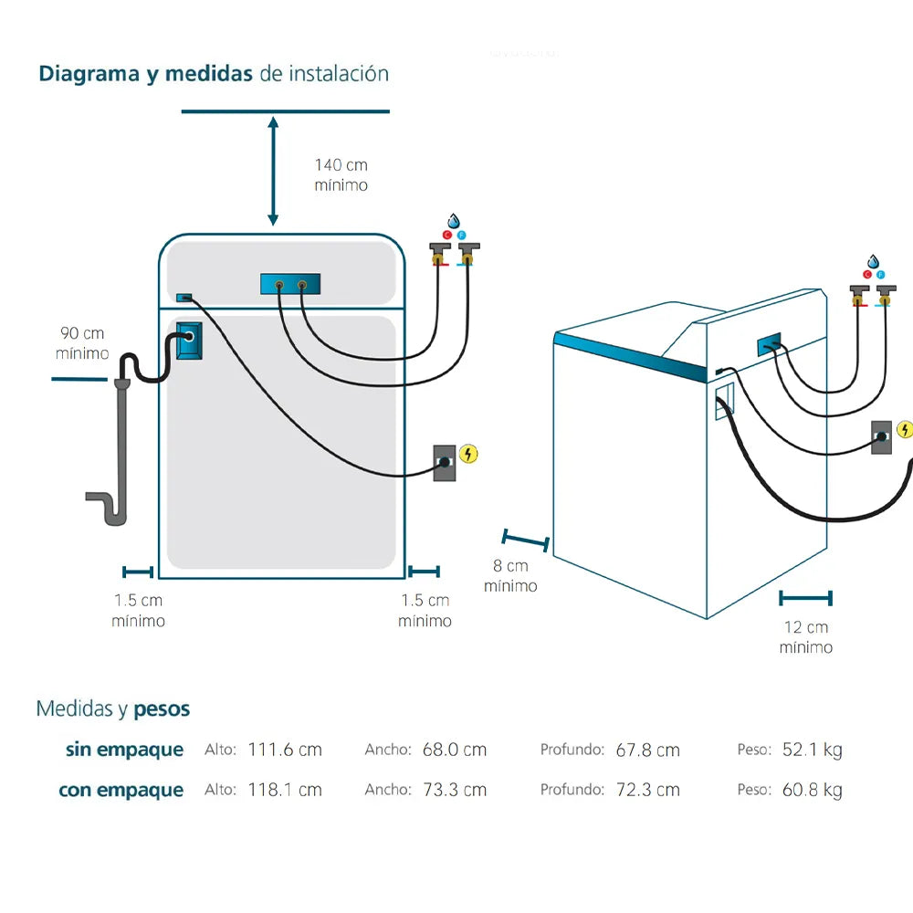 Lavadora Mabe Carga Superior 24 Kilos, Negro