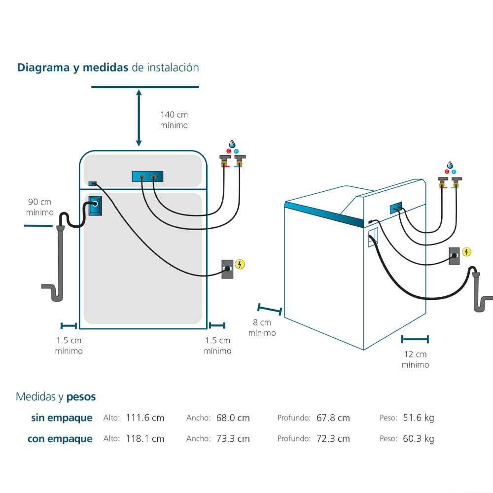 Lavadora Automática Infusor 20 Kg Diamond Gray
