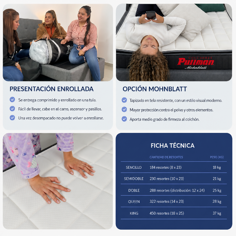 Colchón Pullman Orthopack BTU Mohnblatt Negro Semidoble 120 x 190