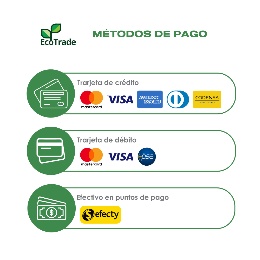 metodo-pago 1000