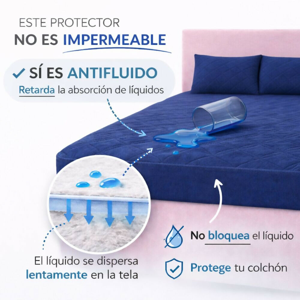 Combo protector colchon doble antifluido azul 140x190cm