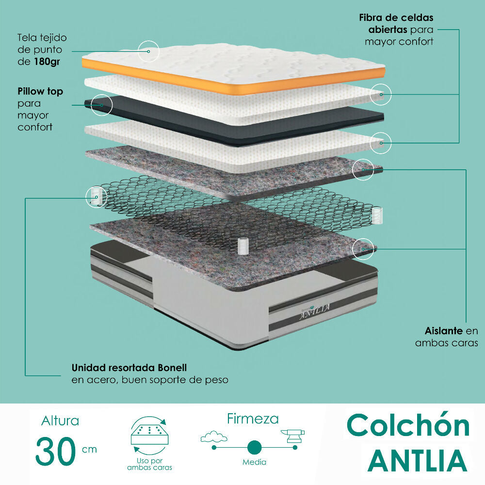 Colchón con Base Dreamon Antlia Queen 160 x 190 Pillow Top