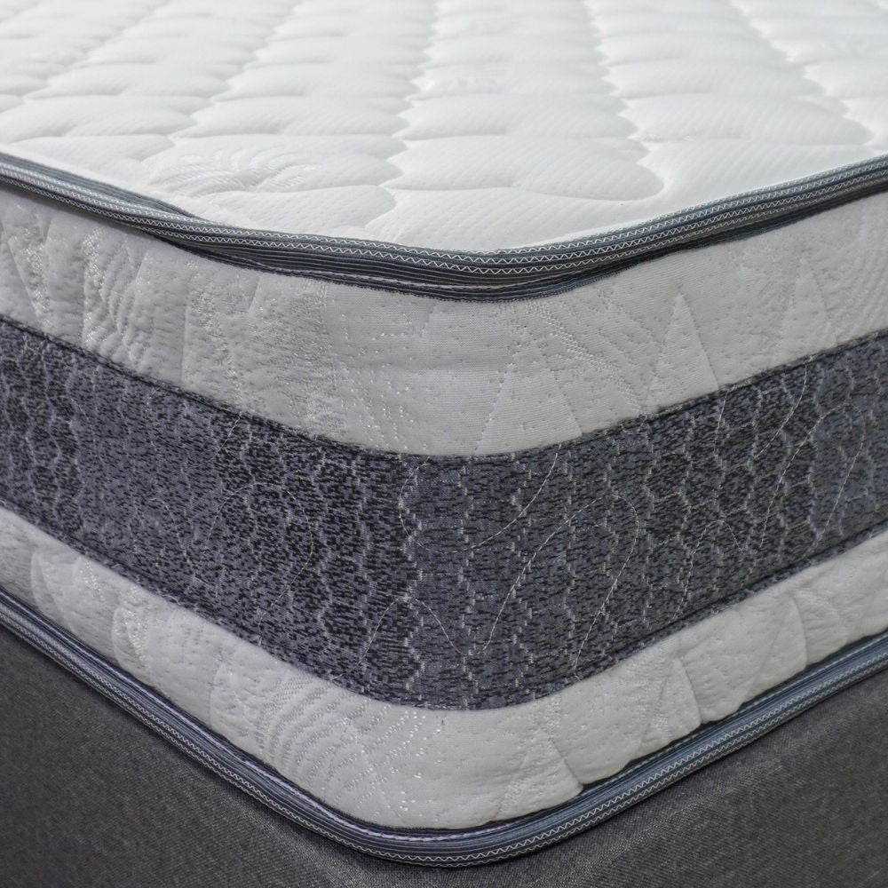 Colchón Vonnel Doble 140 X 190 Cm  Termocasata Plus