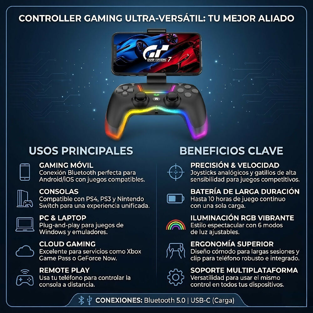 Control P07 Universal Precisión Y Comodidad Multiplataforma