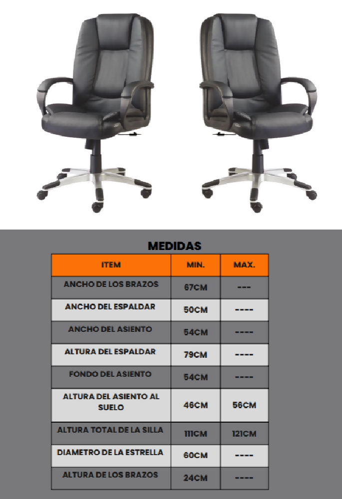 Medidas Imperio