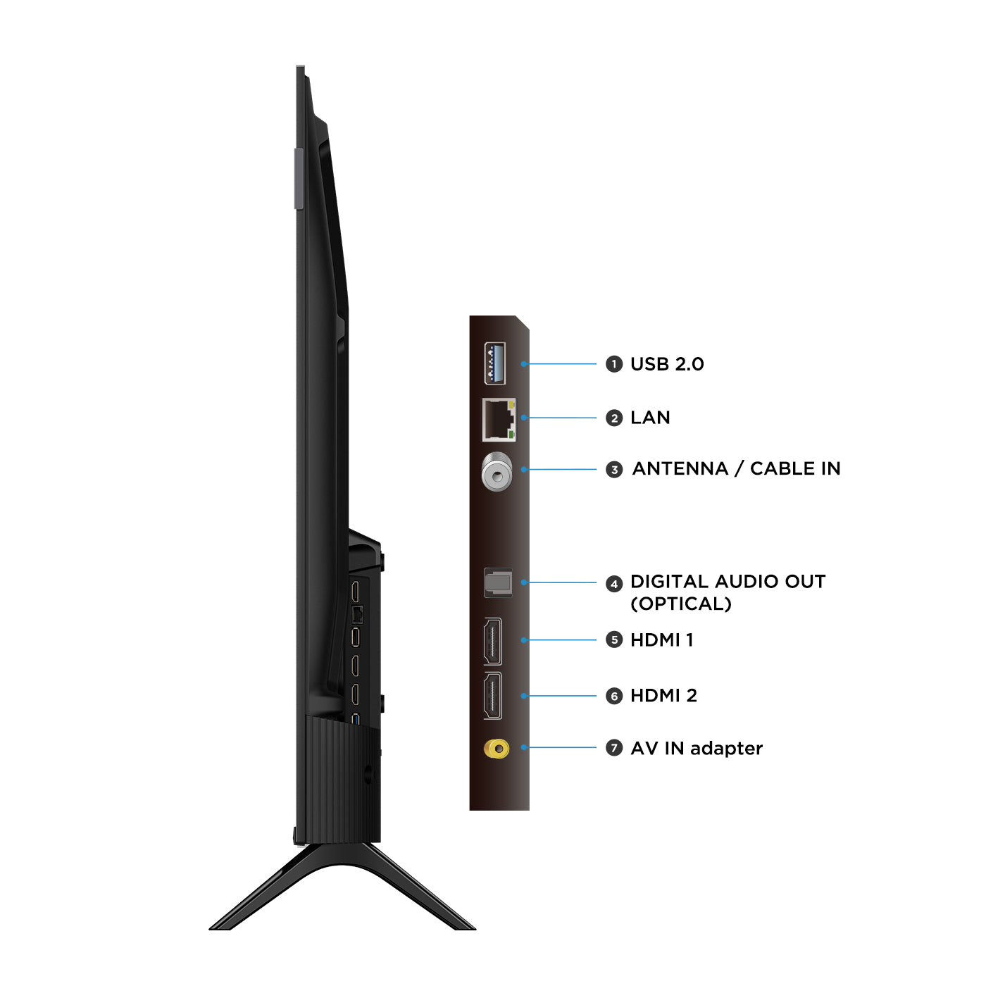 Televisor TCL 43" 43S5K QLED FHD