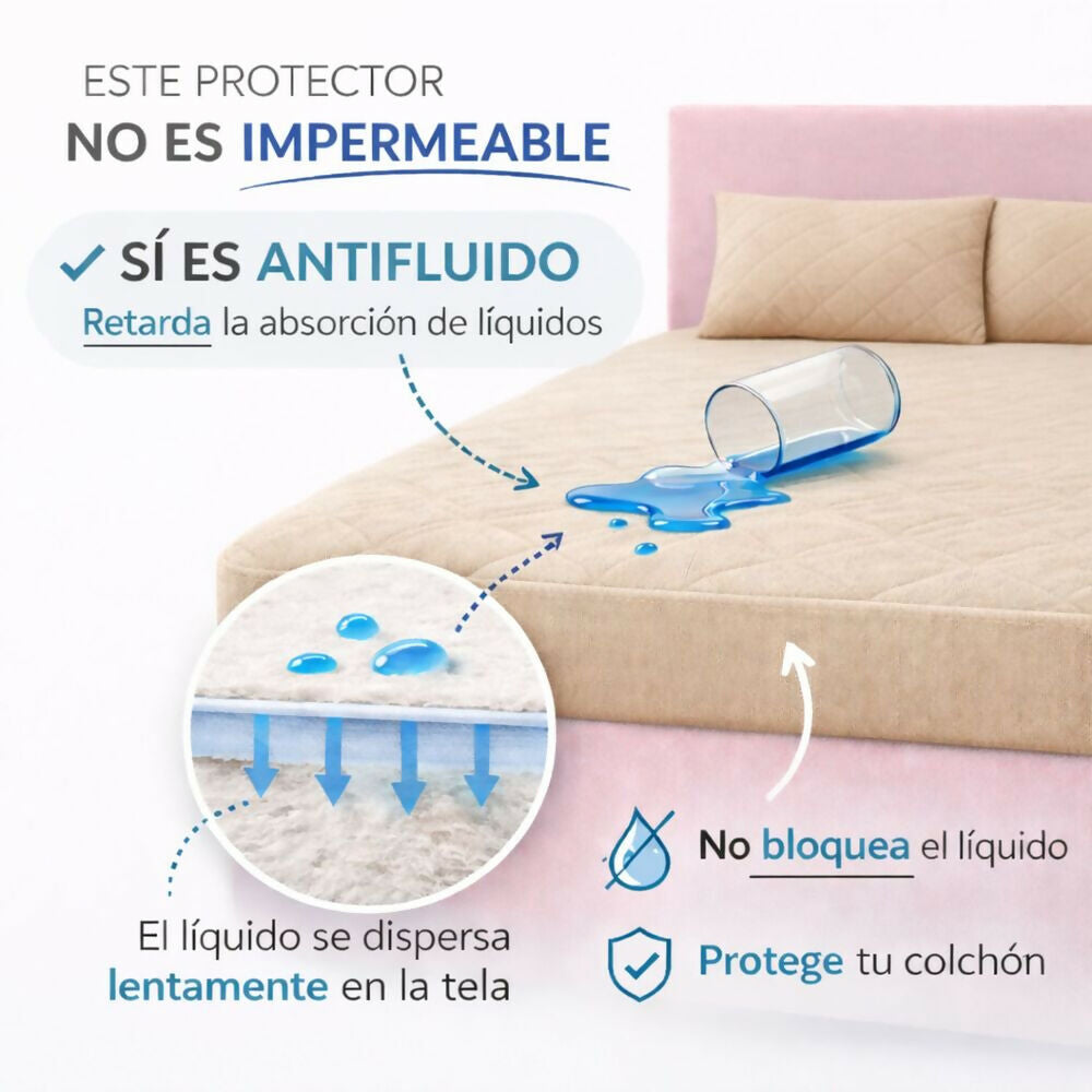 Combo protector colchon semidoble antifluido beige 120x190cm