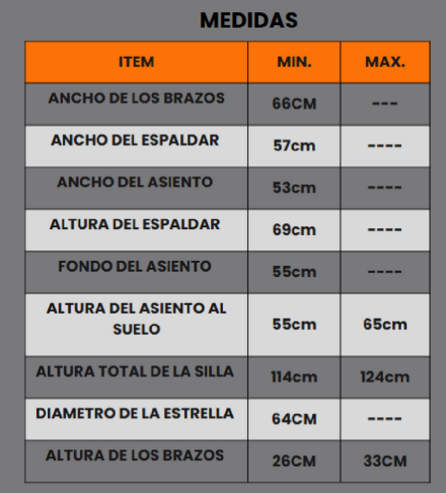 Medidas Edifice