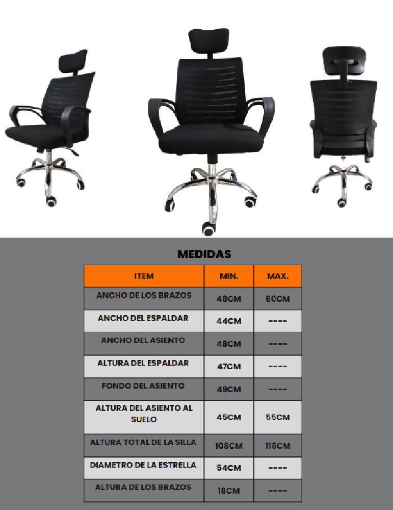 Medidas america Gerencial