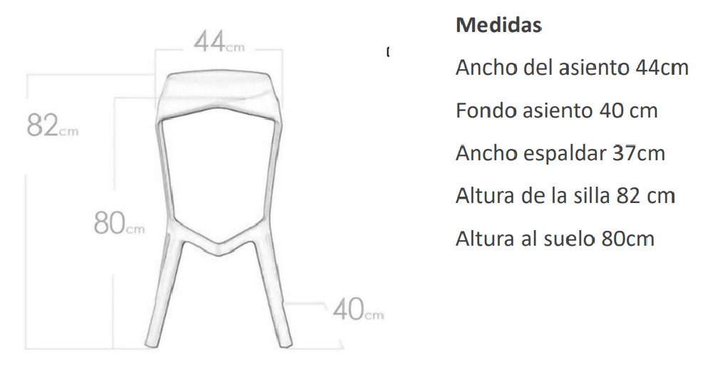 Medidas pizza