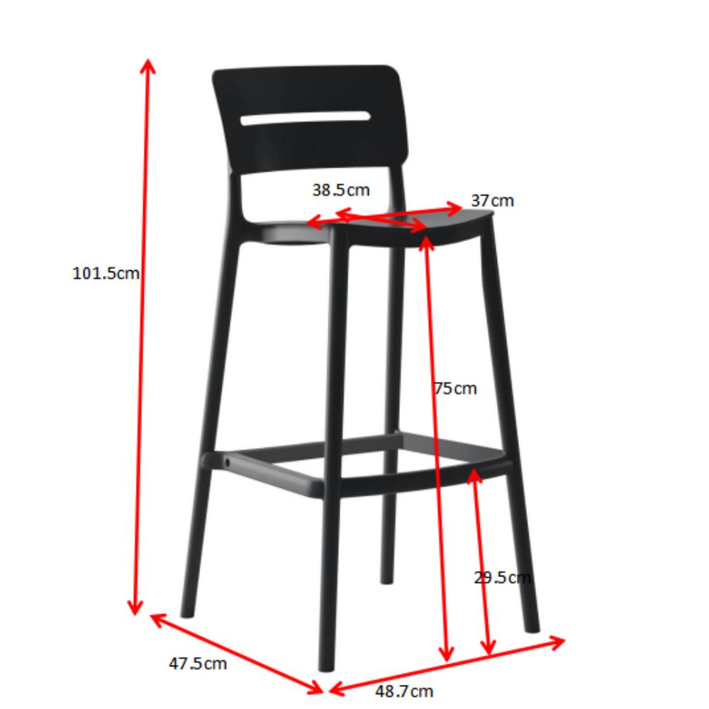 Silla para Bar Manila, Verde, Con espaldar rectangular y diseño moderno X2