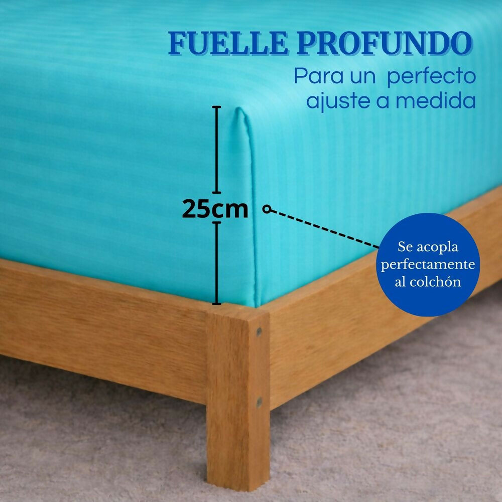 Juego de sabanas queen turquesa
