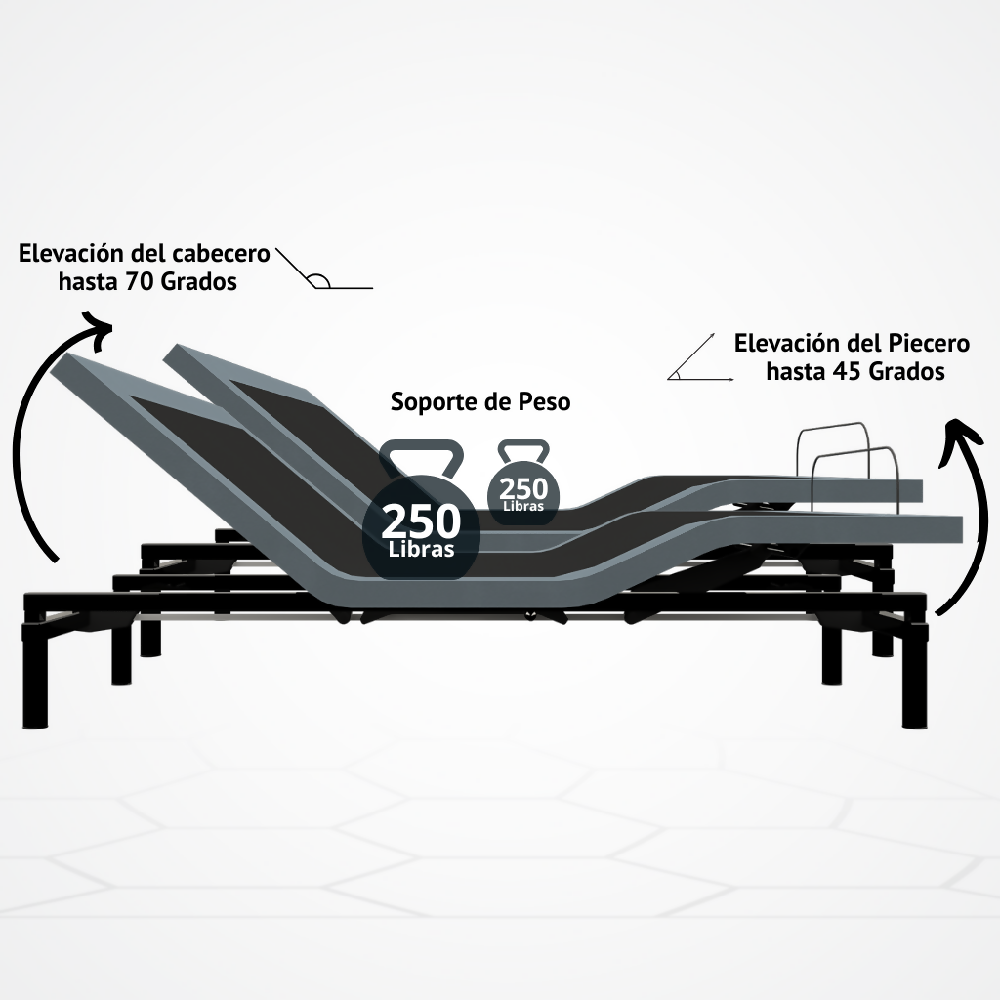 cama-electrica-easy-bed-200x200peso