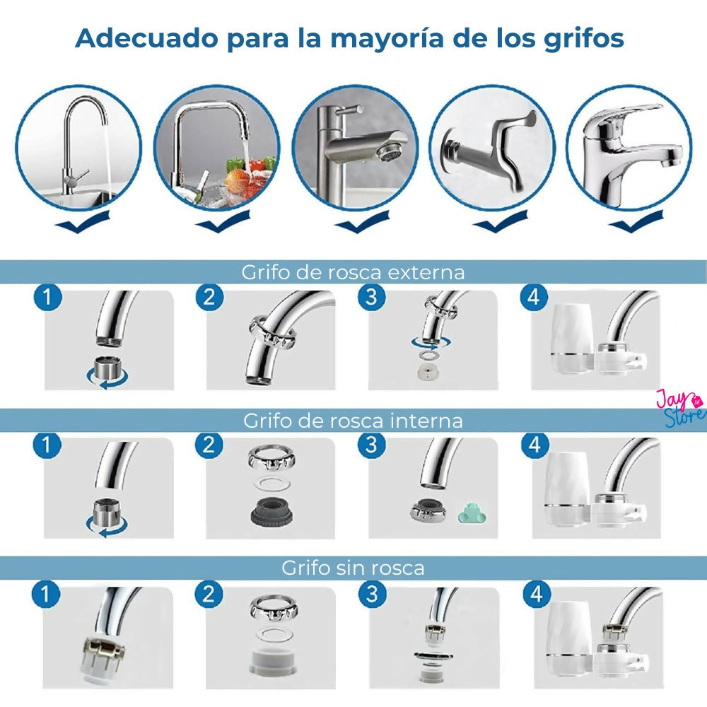 Filtro Purificador De Agua Domestico Para Grifo 7 Niveles