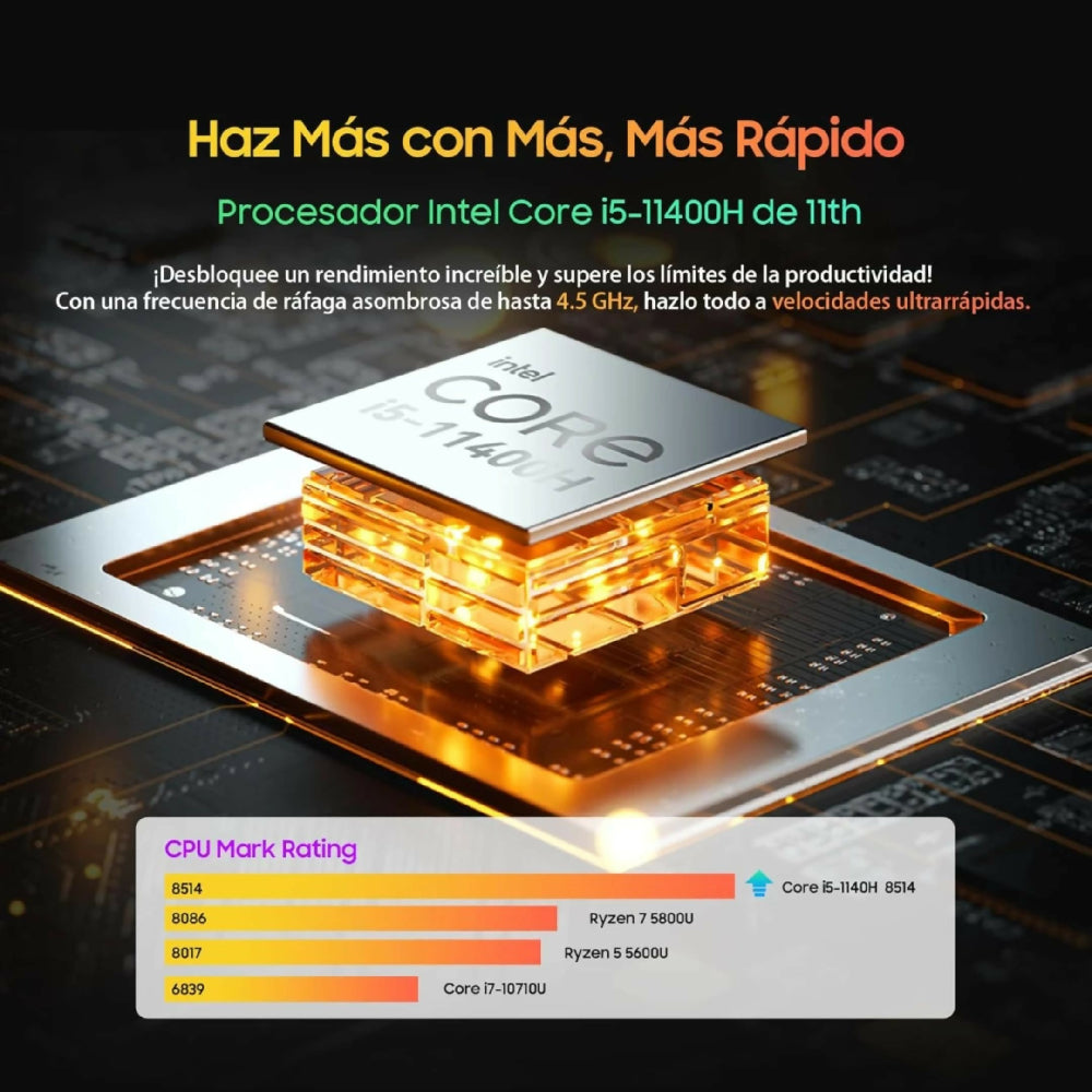 Mini PC Blackview MP200 512GB Para Oficina Y Gaming Ligero