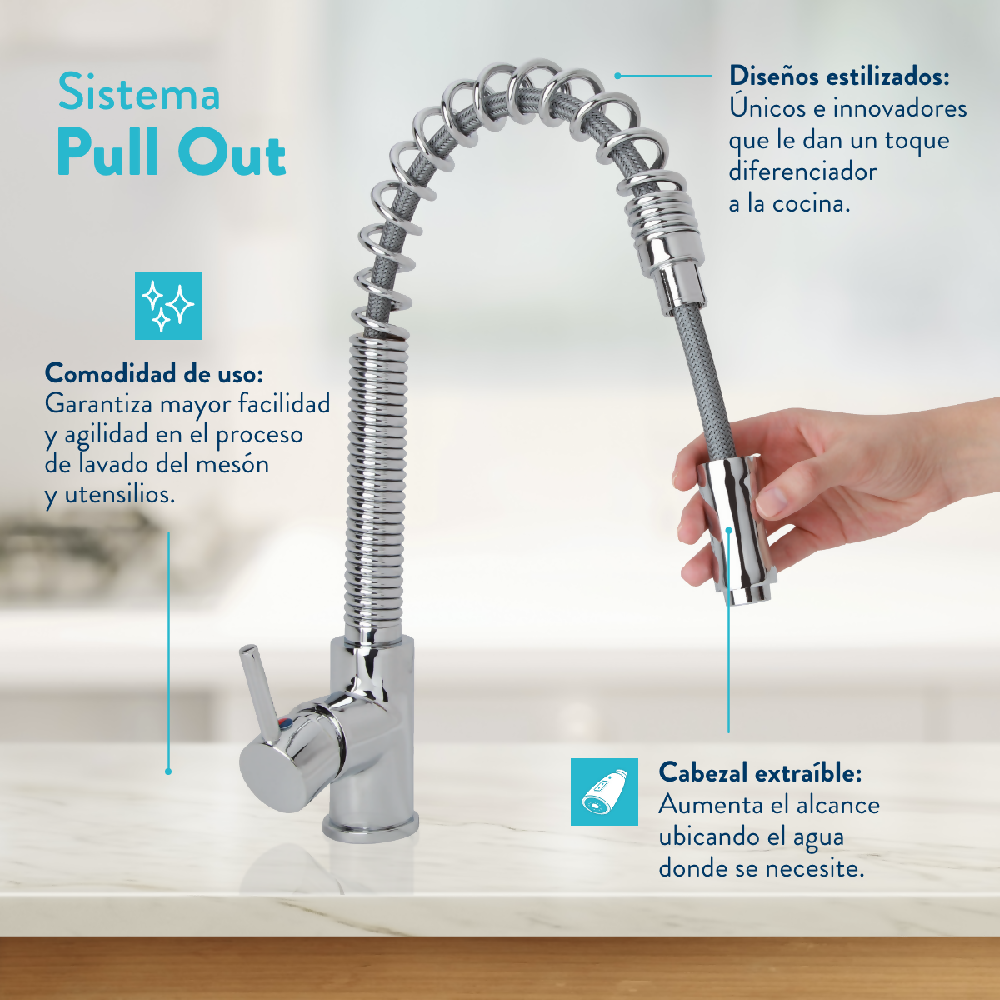 Sistemas-pullout-pdp-1200