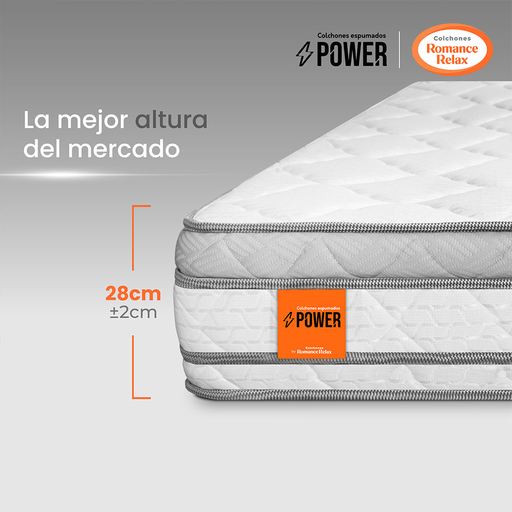 Colchón Power Clasico Firme 100X190X028, Sencillo
