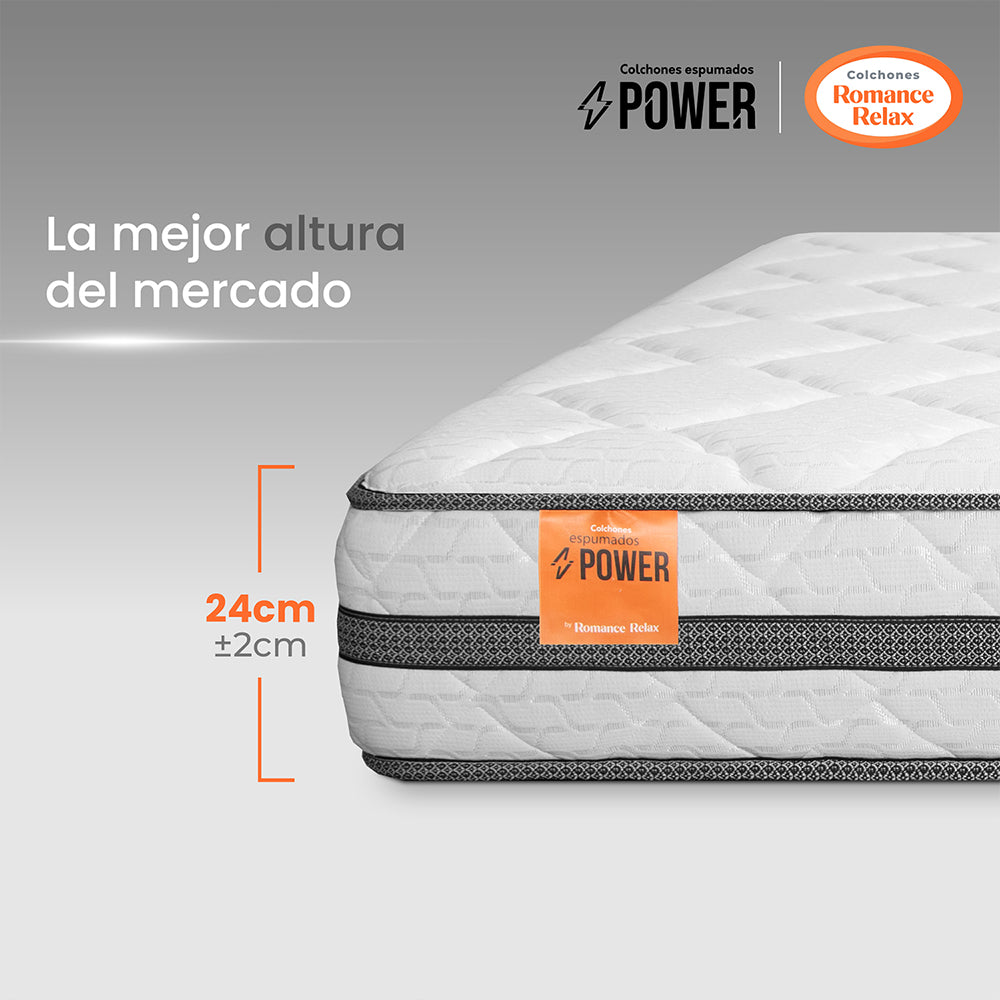 Colchón Power Element Firme 100X190X24, Sencillo