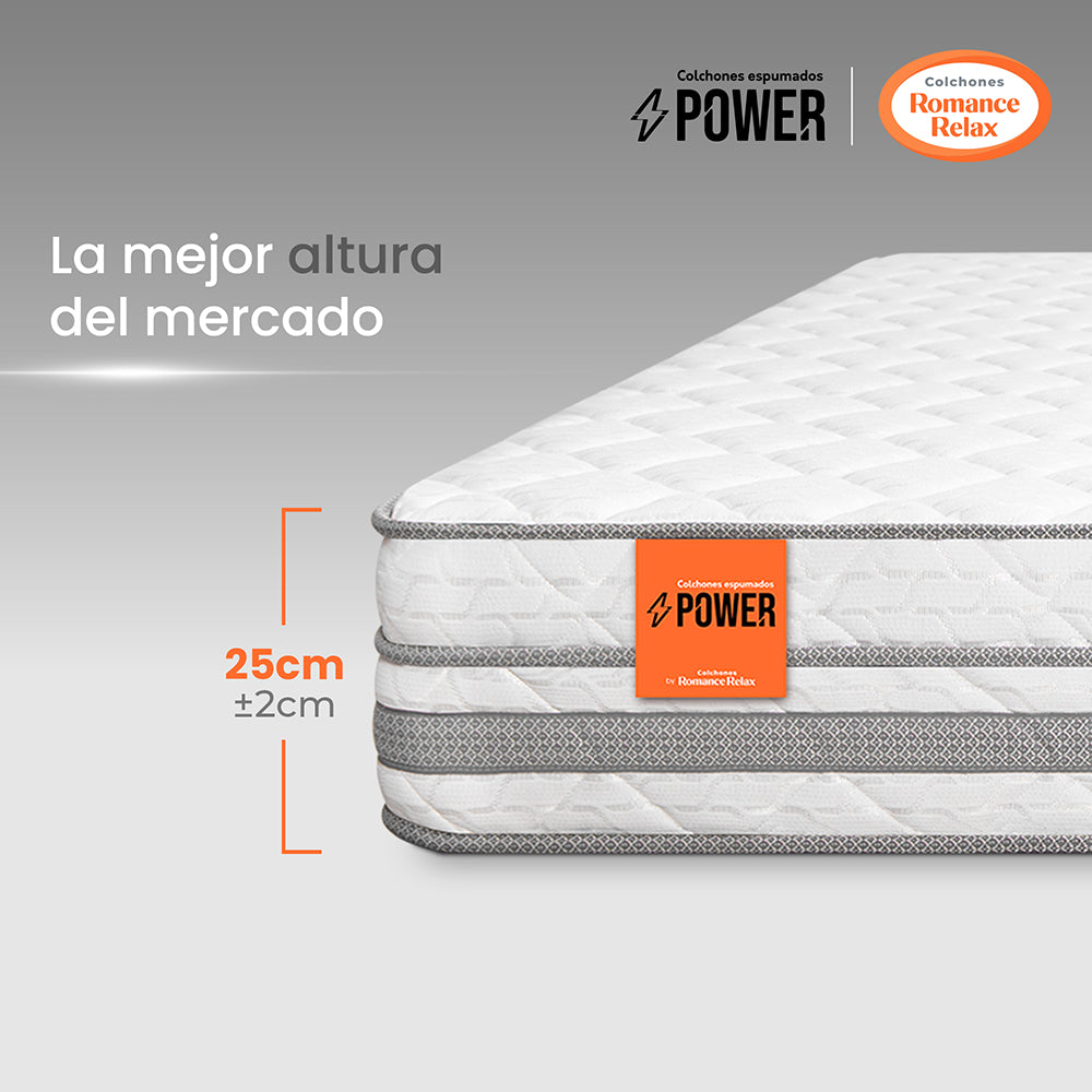 Colchón Power Clasico Medio 140X190X025, Doble