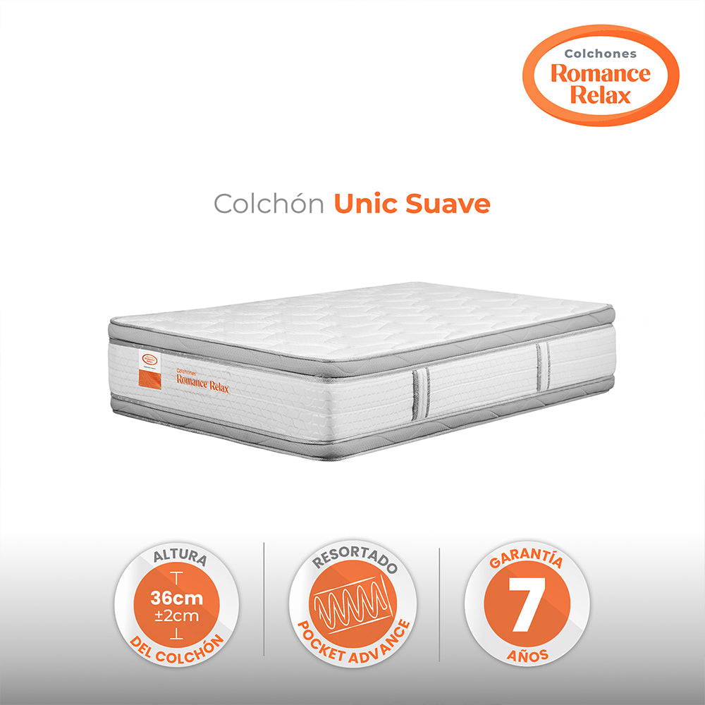 Colchón Rr Unic Suave 160X190X36, Queen
