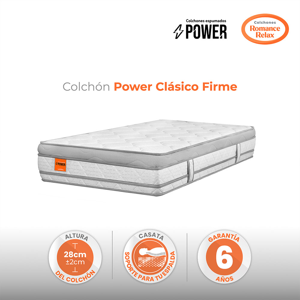 Colchón Power Clasico Firme 100X190X028, Sencillo