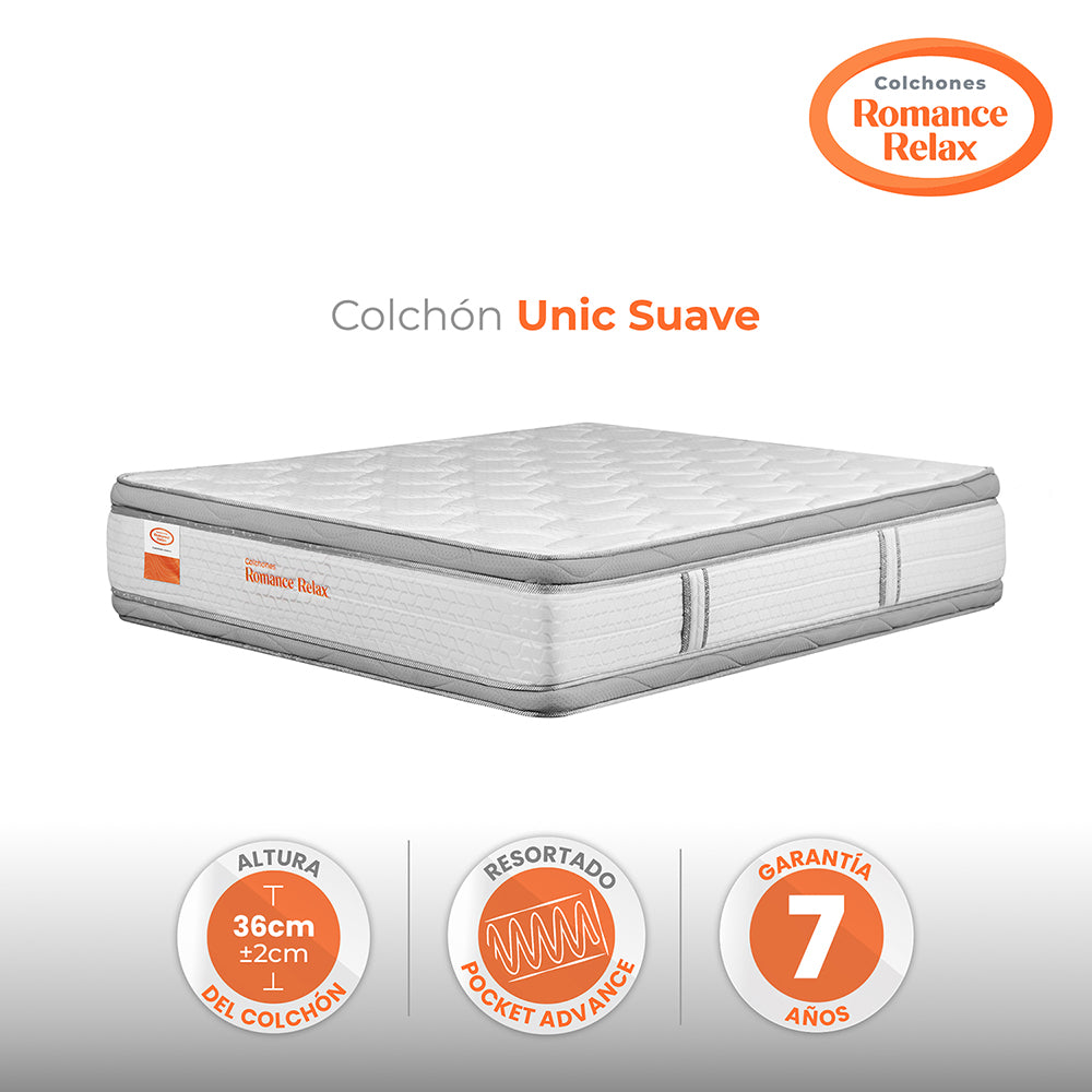 Colchón Rr Unic Suave 140X190X36, Doble