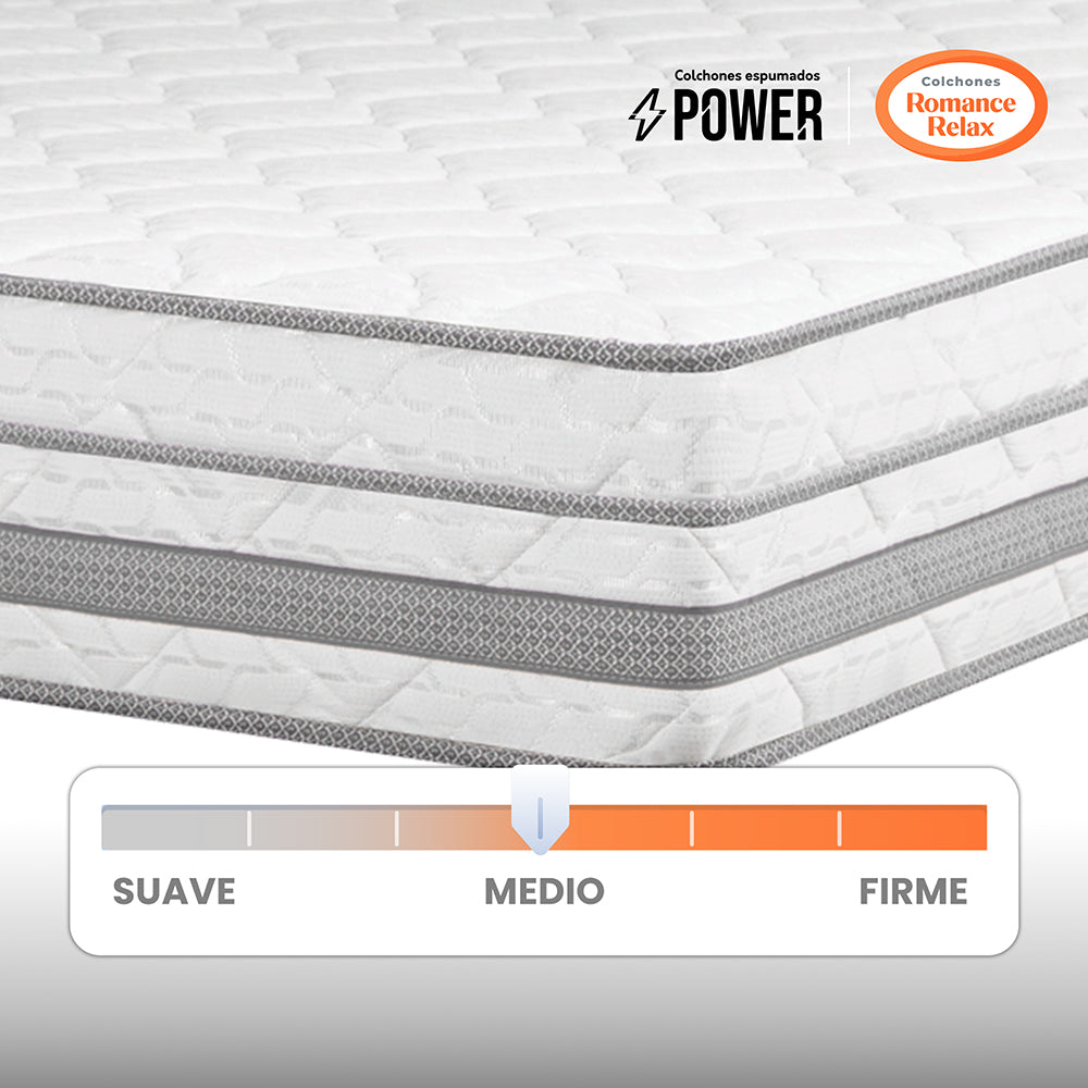 Colchón Power Clasico Medio 100X190X025, Sencillo