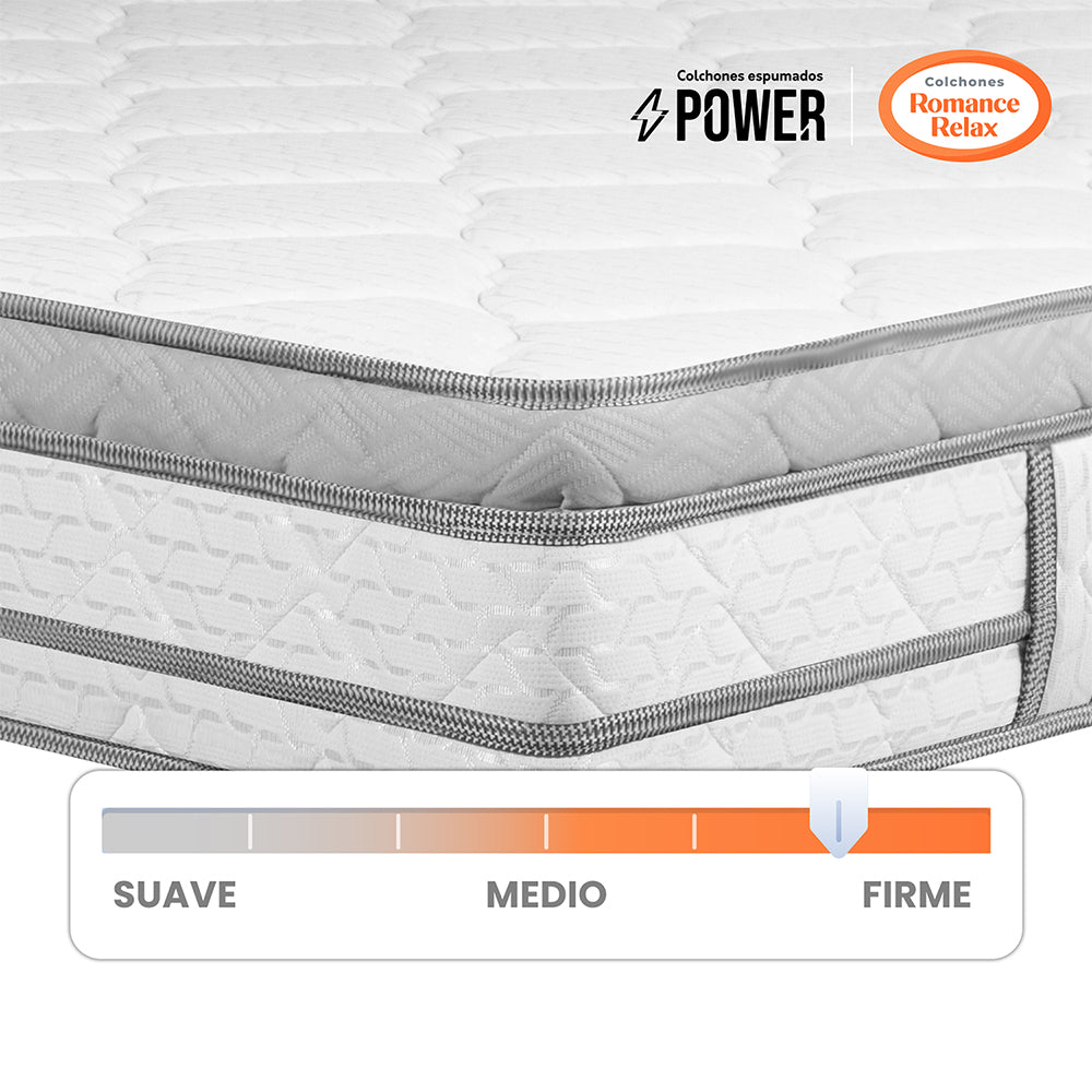 Colchón Power Clasico Firme 100X190X028, Sencillo