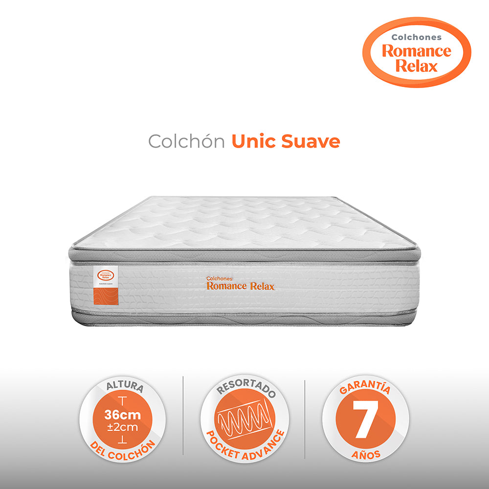 Colchón Rr Unic Suave 140X190X36, Doble