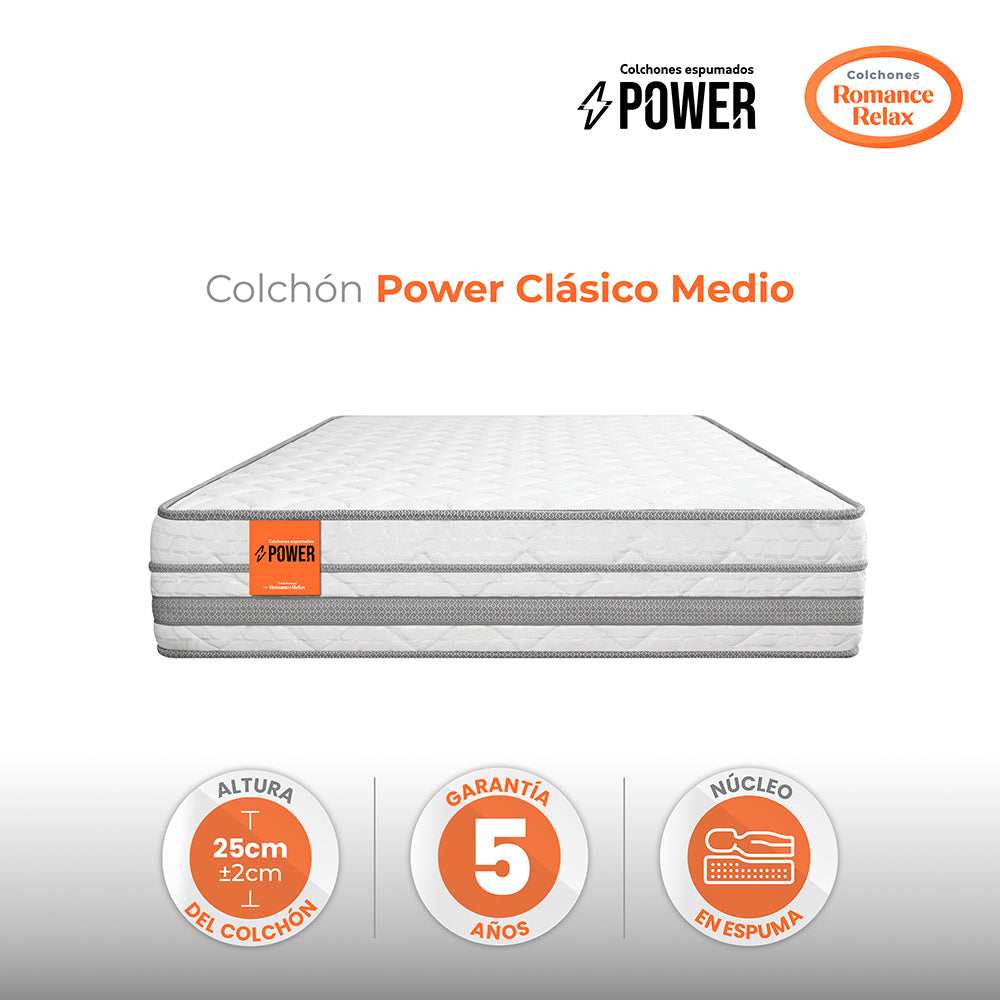 Colchón Power Clasico Medio 120X190X025, Semidoble