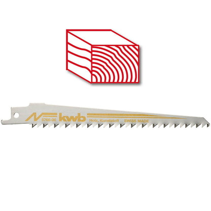 Sierra Sable Inalámbrica Brushless 18V Incluye 1 Batería 2.5 Ah Y Cargador
