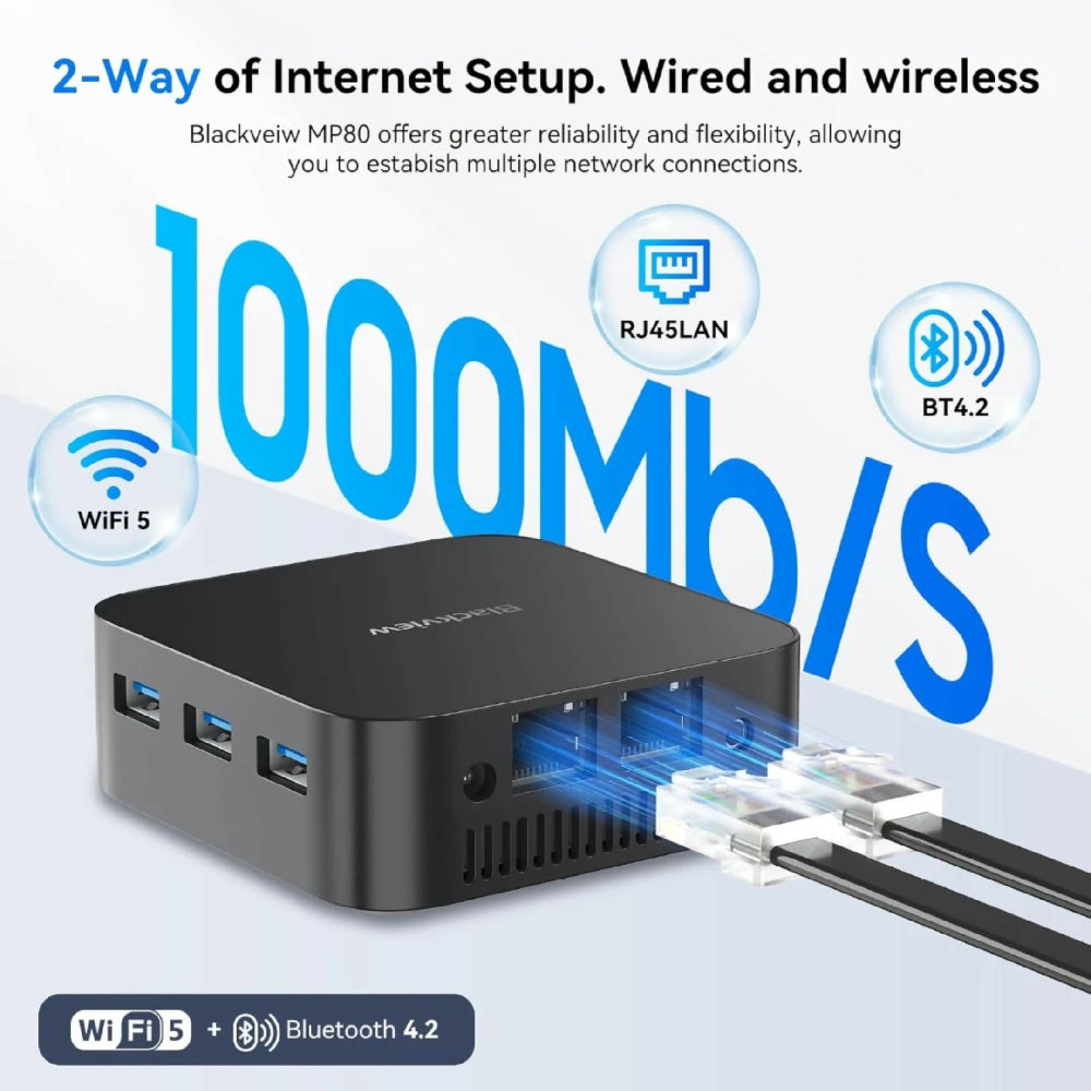 Mini PC Blackview MP80 512GB Para Oficina Y Teletrabajo